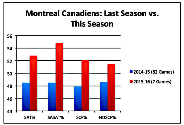 HABS-CHART-1-Screen-Shot.jpg